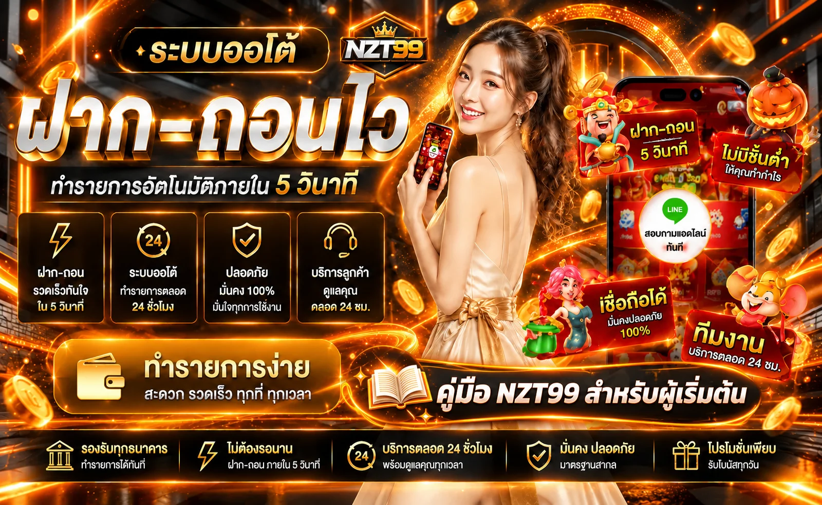 NZT99 คู่มือผู้เริ่มต้น สมัคร เข้าสู่ระบบ ฝากถอน